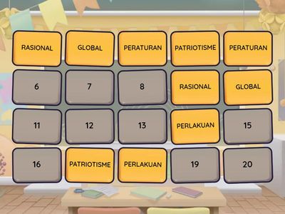 PAIR MORAL UNIT 1 TINGKATAN 5