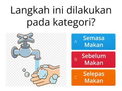 Peraturan di Meja Makan 