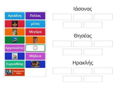 ΙΣΤΟΡΙΑ Γ' Δημοτικού