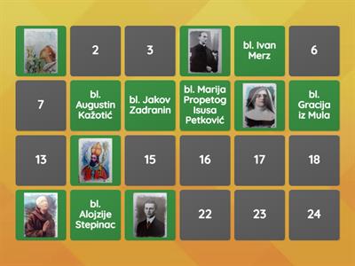 Blaženici roda moga