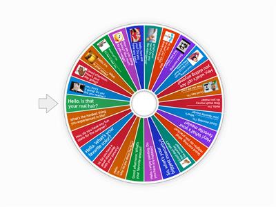 Appropriate or Inappropriate? 