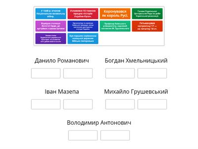 Українські історичні особистості