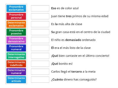 Pronombres y determinantes