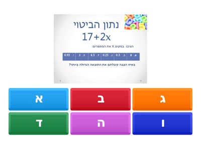 הצבה וסדר פעולות החשבון