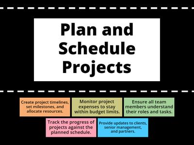 Project Manager - FUNCTION PRESENTATION