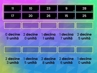 Decine e unità fino a 30