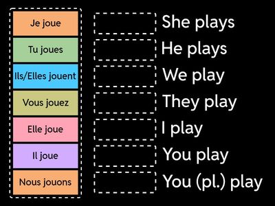 Le verbe jouer - Verb to play