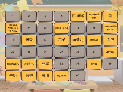 Китайский язык. Второй иностранный. 7 класс. Урок 9. Новые слова_2