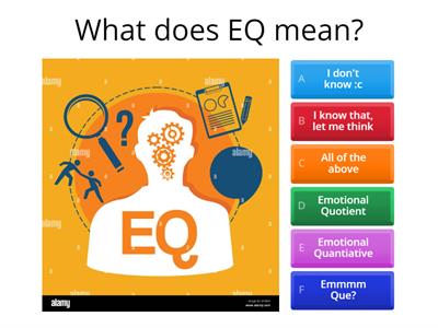 Emotional Intelligence Quiz