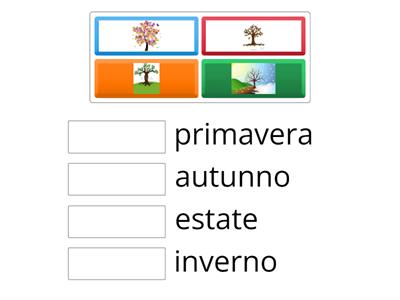 Stagioni e alberi