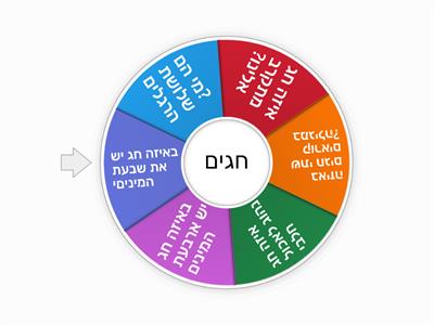 חגים