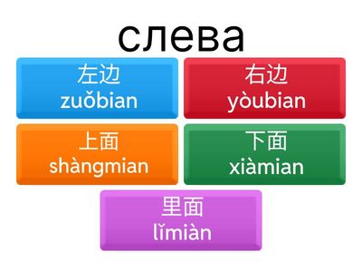 местоположение