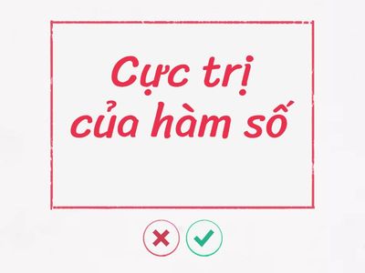 ÔN TẬP LÝ THUYẾT CHƯƠNG KHẢO SÁT HÀM SỐ