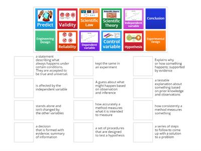 Physics: Language of Physics