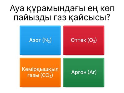 Ауаның құрамы