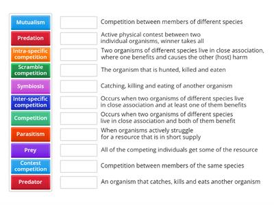 Higher level ecology terms