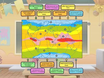 КЛИМАТИЧЕСКИЕ ПОЯСА