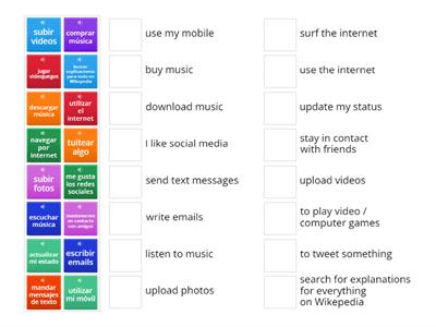 N4 Spanish - Digital Hobbies