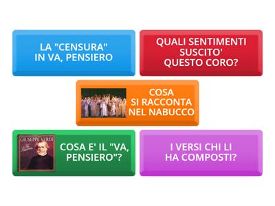 NABUCCO DI GIUSEPPE VERDI