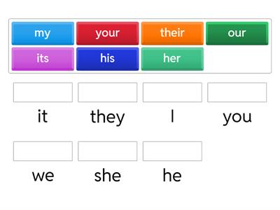 AJ 4 Possessive adjectives