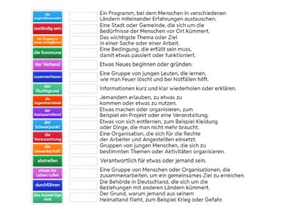 LWK. VABO 1. Jugendliche heute. Teil 3.