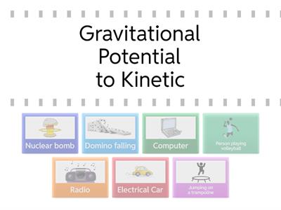 Energy Transformations