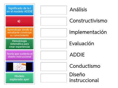 Diseño instruccional