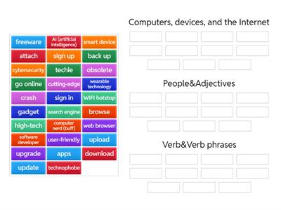 Technology vocabulary