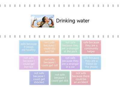 Why for Safe/Not Safe