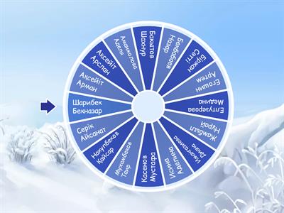 Деление на группы