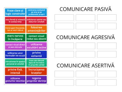 Tipuri de comunicare