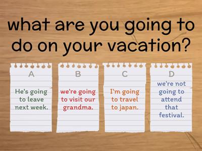 future with be going to