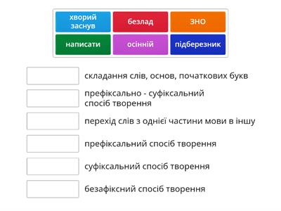 способи творення слів