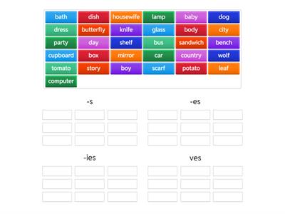 Plurals of countable nouns