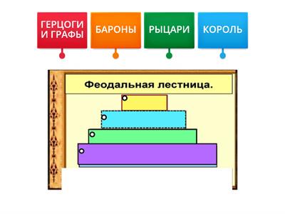 ФЕОДАЛЬНАЯ ЛЕСТНИЦА