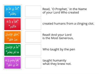 The meaning of the first five verses of Surah Alalaq