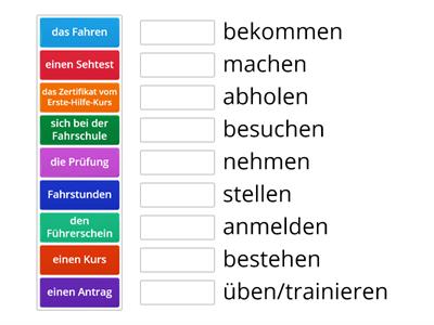 Der Führerschein in Deutschland