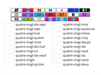 Les nombres en français 80-99