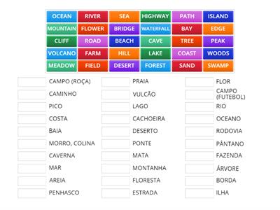 IpD - Geography - Nível intermediário