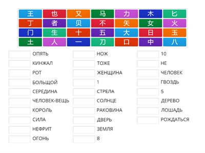 НПК1/УРОК 1 -3/ ГРАФЕМЫ 