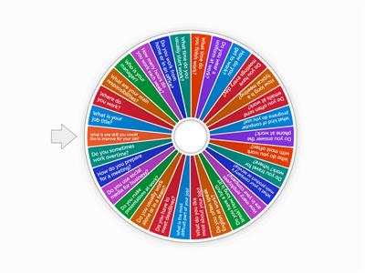 business A2 conversation questions