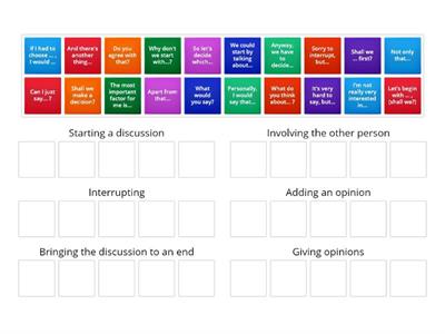 FCE Speaking Part 3 - Useful Expressions