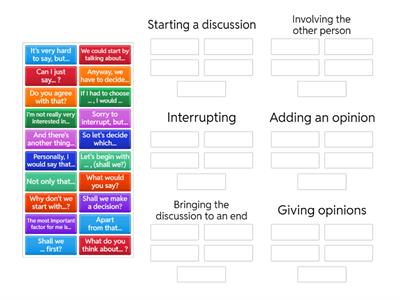 FCE Speaking Part 3 - Useful Expressions