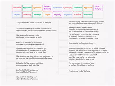 Bullying Vocab- Anti-Bullying Key Vocabulary