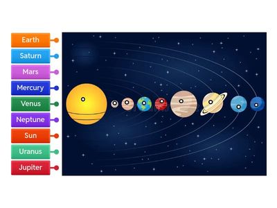 Solar system