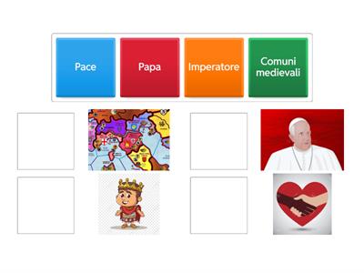 Storia di Federico I e i comuni