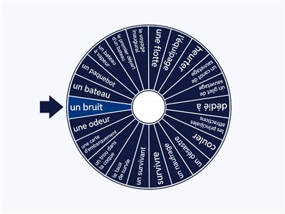 Titanic - Spin the wheel French