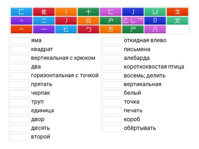 Ключи (Урок 04)