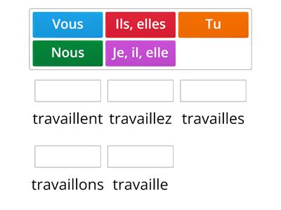 Français A1 : conjugaison 1er groupe