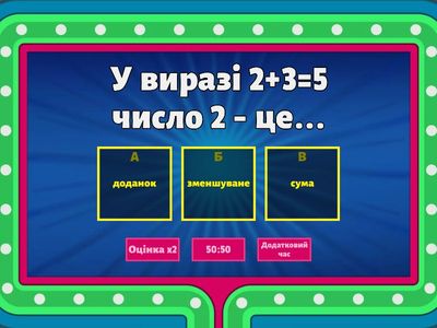 Компоненти арифметичних дій (додавання, віднімання)